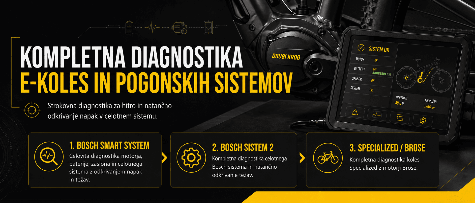 https://drugi-krog.si/wp-content/uploads/2026/07/ChatGPT-Image-29.-jul.-2026-11_39_01.png